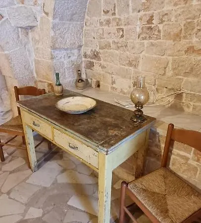 بيت للعطل Trulli Conca D'oro كاستيلانا غروتي