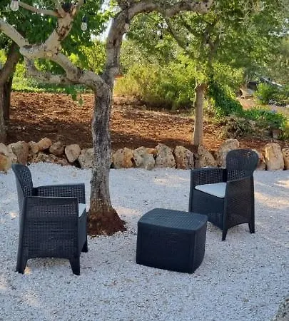 Trulli Conca D'oro كاستيلانا غروتي